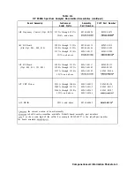 Preview for 446 page of HP 8560A Service Manual