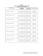 Preview for 448 page of HP 8560A Service Manual