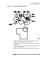 Предварительный просмотр 68 страницы HP 8560E Service Manual