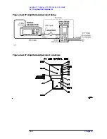 Предварительный просмотр 141 страницы HP 8560E Service Manual