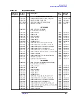 Предварительный просмотр 234 страницы HP 8560E Service Manual