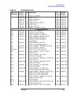 Предварительный просмотр 238 страницы HP 8560E Service Manual