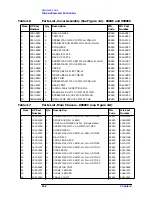 Предварительный просмотр 243 страницы HP 8560E Service Manual