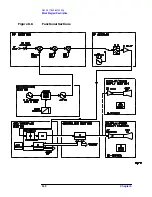 Предварительный просмотр 331 страницы HP 8560E Service Manual