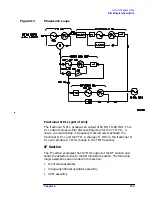 Предварительный просмотр 336 страницы HP 8560E Service Manual