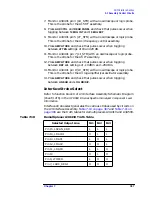 Предварительный просмотр 388 страницы HP 8560E Service Manual