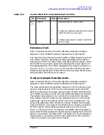 Предварительный просмотр 398 страницы HP 8560E Service Manual