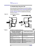 Предварительный просмотр 409 страницы HP 8560E Service Manual