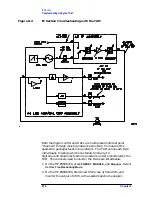 Предварительный просмотр 413 страницы HP 8560E Service Manual