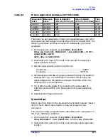 Предварительный просмотр 424 страницы HP 8560E Service Manual