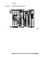 Предварительный просмотр 439 страницы HP 8560E Service Manual