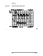 Предварительный просмотр 441 страницы HP 8560E Service Manual