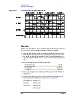 Предварительный просмотр 477 страницы HP 8560E Service Manual