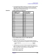 Предварительный просмотр 510 страницы HP 8560E Service Manual