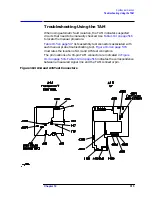 Предварительный просмотр 516 страницы HP 8560E Service Manual