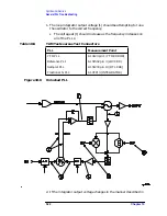 Предварительный просмотр 523 страницы HP 8560E Service Manual