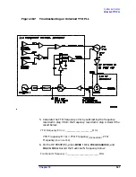 Предварительный просмотр 542 страницы HP 8560E Service Manual