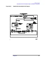 Предварительный просмотр 572 страницы HP 8560E Service Manual