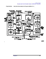 Предварительный просмотр 574 страницы HP 8560E Service Manual