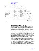 Предварительный просмотр 621 страницы HP 8560E Service Manual