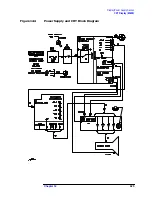 Предварительный просмотр 626 страницы HP 8560E Service Manual