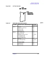 Предварительный просмотр 628 страницы HP 8560E Service Manual