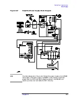 Предварительный просмотр 640 страницы HP 8560E Service Manual