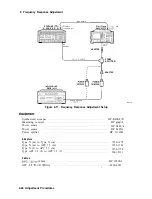 Предварительный просмотр 84 страницы HP 8562E Service Manual