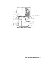 Предварительный просмотр 215 страницы HP 8562E Service Manual