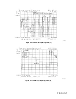 Предварительный просмотр 340 страницы HP 8562E Service Manual