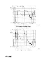 Предварительный просмотр 343 страницы HP 8562E Service Manual