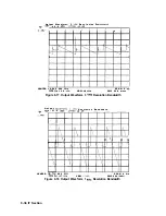 Предварительный просмотр 351 страницы HP 8562E Service Manual