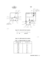 Предварительный просмотр 377 страницы HP 8562E Service Manual