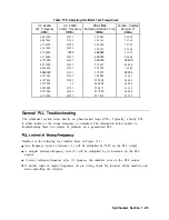 Предварительный просмотр 387 страницы HP 8562E Service Manual