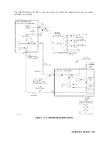 Предварительный просмотр 421 страницы HP 8562E Service Manual