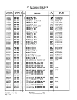 Preview for 42 page of HP 85662A Troubleshooting And Repair Manual