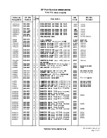 Preview for 43 page of HP 85662A Troubleshooting And Repair Manual