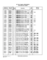 Preview for 44 page of HP 85662A Troubleshooting And Repair Manual