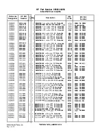 Preview for 46 page of HP 85662A Troubleshooting And Repair Manual