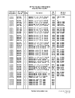 Preview for 47 page of HP 85662A Troubleshooting And Repair Manual