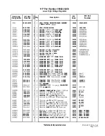 Preview for 70 page of HP 85662A Troubleshooting And Repair Manual