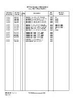 Preview for 71 page of HP 85662A Troubleshooting And Repair Manual