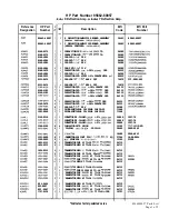 Preview for 80 page of HP 85662A Troubleshooting And Repair Manual