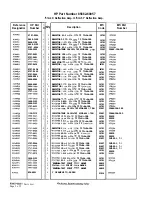 Preview for 81 page of HP 85662A Troubleshooting And Repair Manual