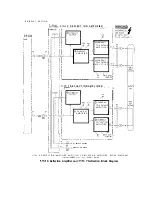 Preview for 82 page of HP 85662A Troubleshooting And Repair Manual