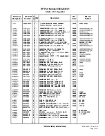 Preview for 93 page of HP 85662A Troubleshooting And Repair Manual