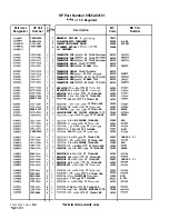 Preview for 94 page of HP 85662A Troubleshooting And Repair Manual