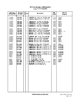 Preview for 95 page of HP 85662A Troubleshooting And Repair Manual