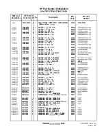 Preview for 96 page of HP 85662A Troubleshooting And Repair Manual