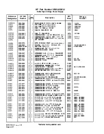 Preview for 97 page of HP 85662A Troubleshooting And Repair Manual